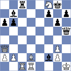 Yelisieiev - Isanzhulov (chess.com INT, 2023)