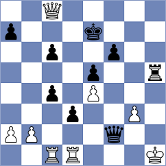 Safin Safarullakhan - Kashefi (chess.com INT, 2025)