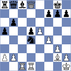 Remizov - Da Silva Junior (chess.com INT, 2024)