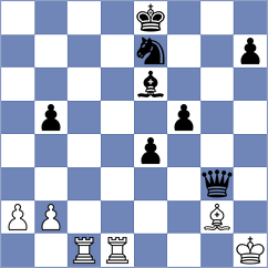 Skliarov - Mamedov (chess.com INT, 2024)