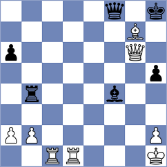 Kopczynski - Gosh (chess.com INT, 2025)