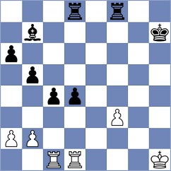 Wu - Li (Shanghai CHN, 2024)