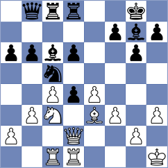 Santos - Thet Naung (chess.com INT, 2024)