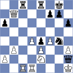 Dambaev - Deng (chess.com INT, 2025)