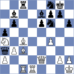 Katter - Enne (Playchess.com INT, 2020)