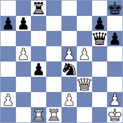 Rubes - Herman (chess.com INT, 2024)
