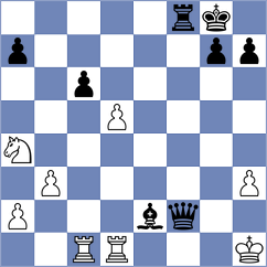 Gonzalez Zamora - Lewicki (chess.com INT, 2023)