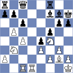 Kaganskiy - Bodnaruk (chess.com INT, 2025)