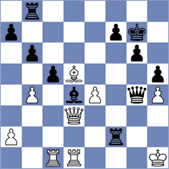 Daakshin - Arias (chess.com INT, 2024)