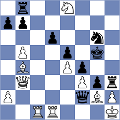 Watanabe - Weisz (chess.com INT, 2025)