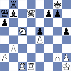 Grynchuk - Chepel (Lvov, 2003)