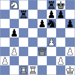Zilleruelo Irizarry - Marin (chess.com INT, 2022)