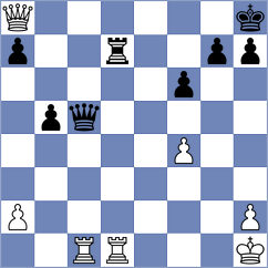 Shafigullina - Siskou (FIDE Online Arena INT, 2024)