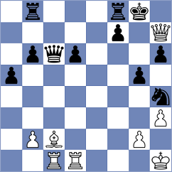Drahoradova - Kovacs (Chess.com INT, 2021)