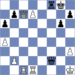 Bardyk - Budrewicz (chess.com INT, 2023)