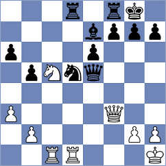 Nimmy - Zampronha (chess.com INT, 2025)