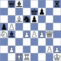 Christiansmeier - Mahler (Hoeckendorf, 2004)