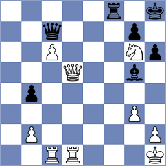 Ser - Acosta Cruz (chess.com INT, 2025)