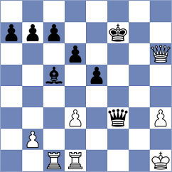Moeini Majd - Aliakbari (Chess.com INT, 2021)