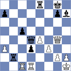 Kocharin - Gireman (chess.com INT, 2025)