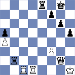 Szyszylo - Costachi (chess.com INT, 2023)