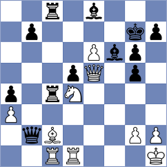 Mitrofanova - Krumina (FIDE Online Arena INT, 2024)