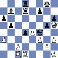 Dackiewicz - Buczek (Malbork, 1999)