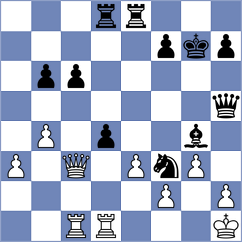 Belova - Gonchar (Kiev, 2004)