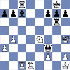 BAQER HAMEED KHALAF AL-MUSAWI - Guillemette (chess.com INT, 2025)