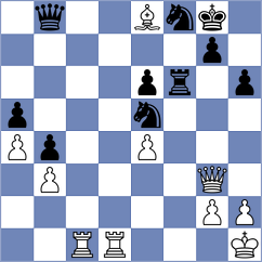 Hoang Canh Huan - Popov (chess.com INT, 2024)