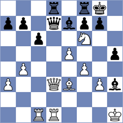 Silva - Mendonca (chess.com INT, 2022)