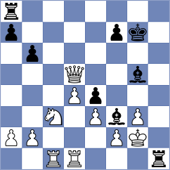 Zakin - De Boer (chess.com INT, 2025)