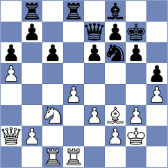 Nesterov - Grischuk (Moscow RUS, 2025)