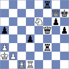 Dicen - George (chess.com INT, 2025)