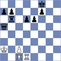 Moosavifar - Abasisoureshjani (Chess.com INT, 2021)