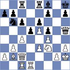 Wu - Wang Boyuan (Qiziwan CHN, 2023)