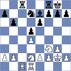 Naeslund - Van den Bersselaar (Gausdal, 2008)