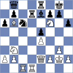 Wael Sabry - Levi (chess.com INT, 2024)