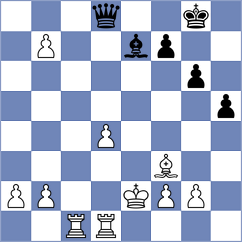 Jaskolka - Ter Sahakyan (chess.com INT, 2022)