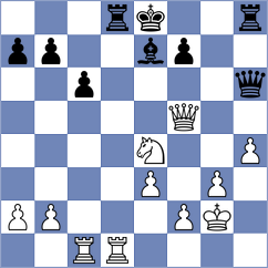 Ozen - Shearsby (chess.com INT, 2024)