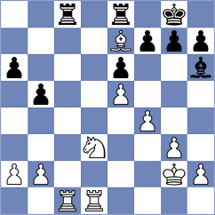 Iskusnyh - Toolin (chess.com INT, 2022)