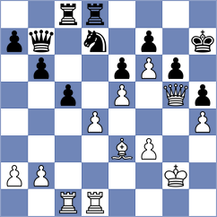 Gonzalez Castillo - Martinez (chess.com INT, 2024)