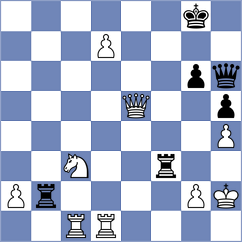 Seletsky - Capdevila (chess.com INT, 2024)
