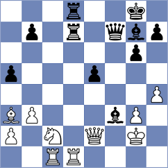 Piesik - Materia (chess.com INT, 2025)