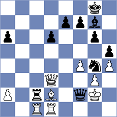 Bahmani - Gorovets (chess.com INT, 2025)
