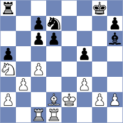 Iniyan - Kovalenko (chess.com INT, 2023)