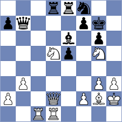 Trichkov - Koellner (Chess.com INT, 2020)