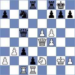 Forca Soler - Diaz Rendon (Llinars del Valles ESP, 2024)