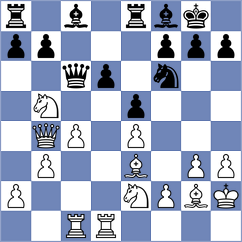 Farias - Diaz Cesar (chess.com INT, 2025)