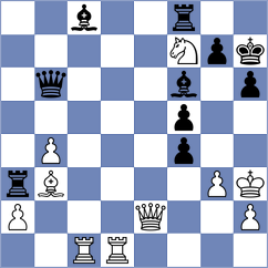 Novikov - Fomin (Tula, 2005)